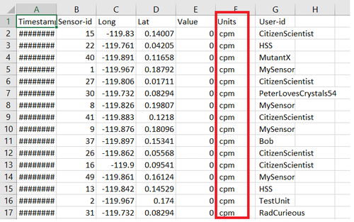 Mobile sensor data - redundant data ng kai ling bernice.png