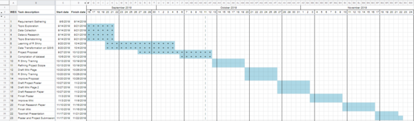 Gantt.png