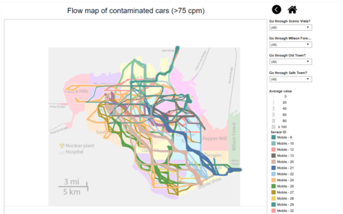 Flow map.png