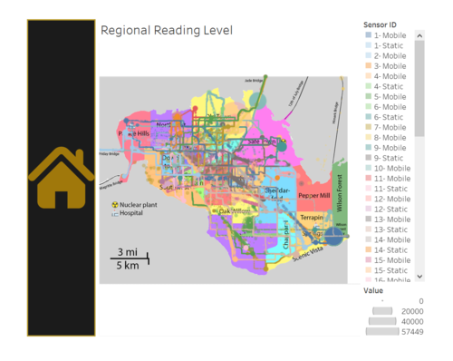 RegionalChart.PNG