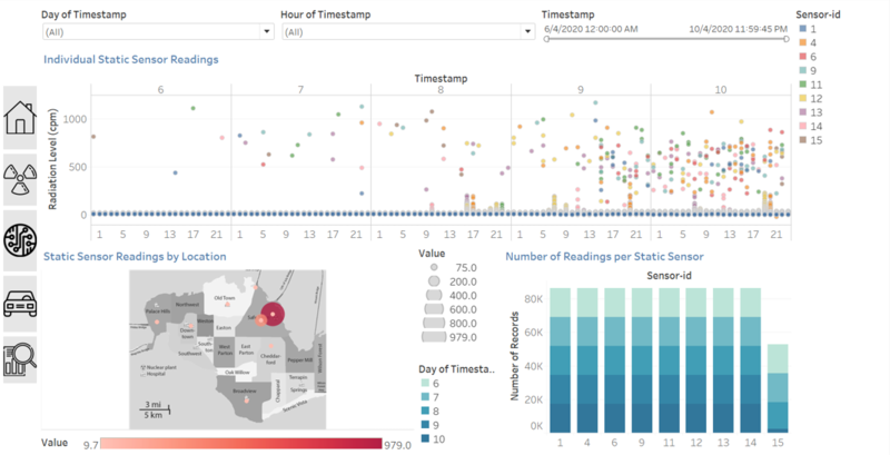 Dashboard02.png