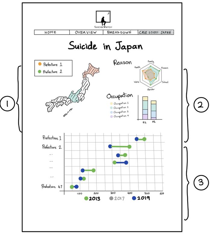 SuicideWatch v2 japan.jpg