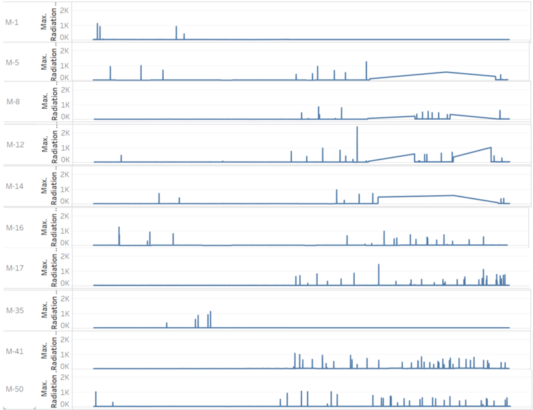 File:Jim Task2 Image4.png