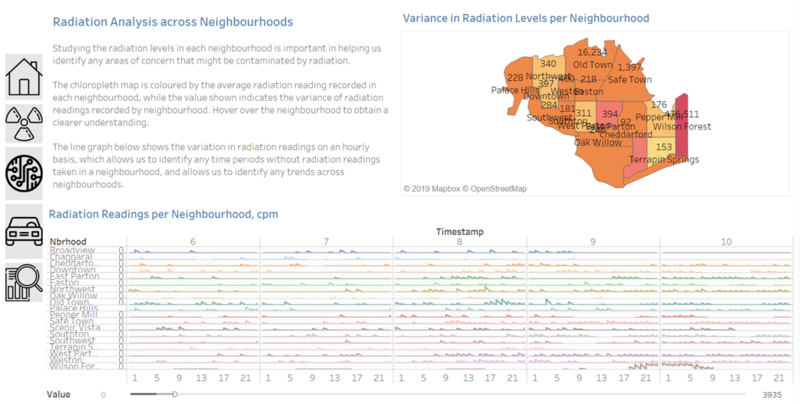 Dashboard04.png