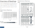 Dashboard Pg2.png