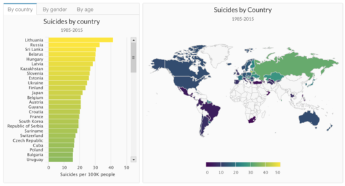 Worldmap suicide rate.png