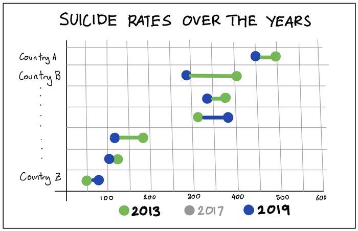 SuicideWatch v1 overview2.jpg