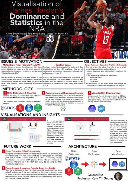 File:Ball4life proj poster.jpg