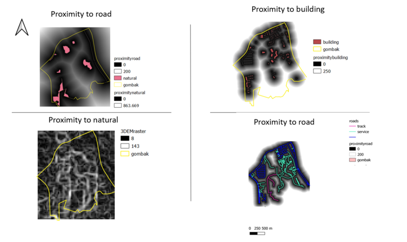 Proximity Analysis