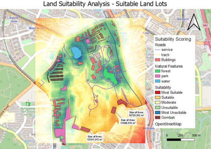 Suitability land lots