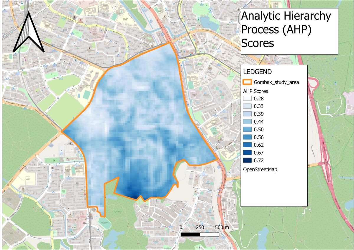 AHP SCORES.jpg