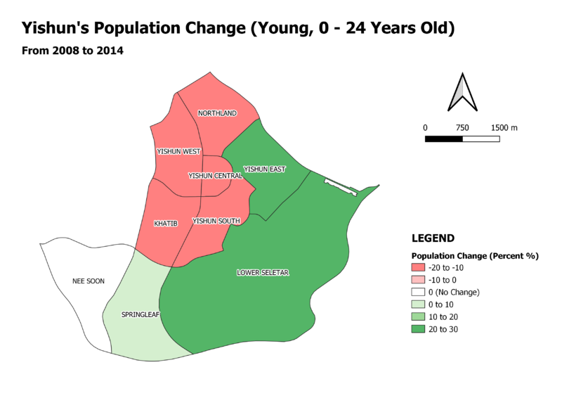 Yishun Population Change (Young, Percentage).png