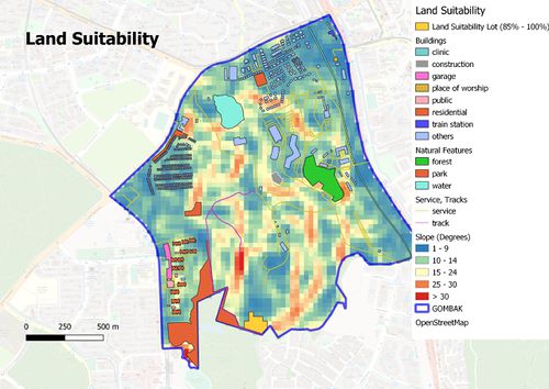 Land Suitability Lot.jpg