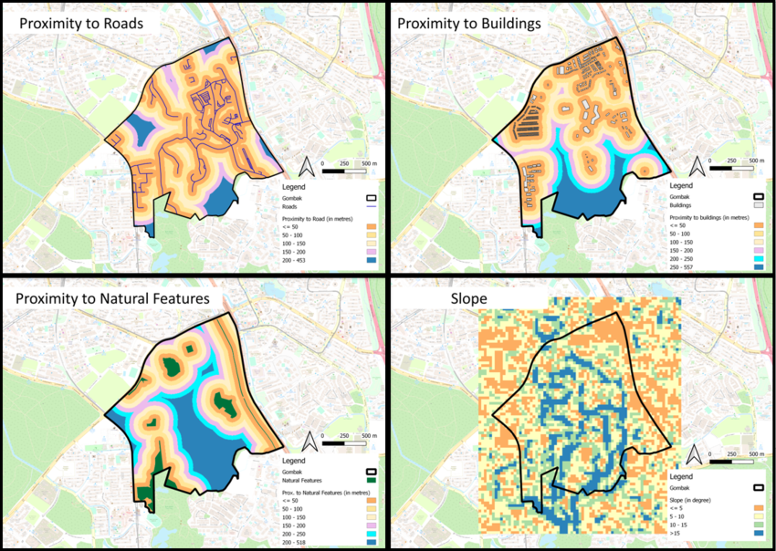 Proximity analysis.png