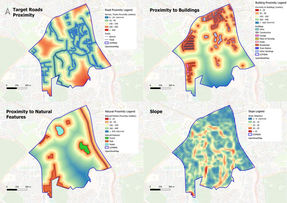 Proximity Analysis.jpg