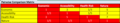 AHP Pairwise Comparison.PNG