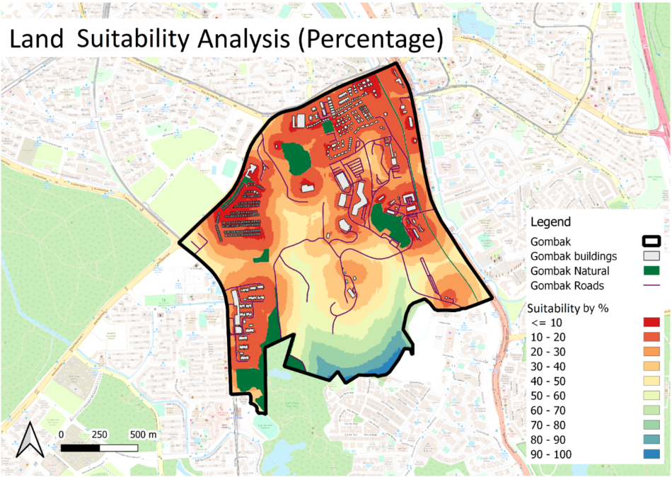 Land suitability by percentage .png