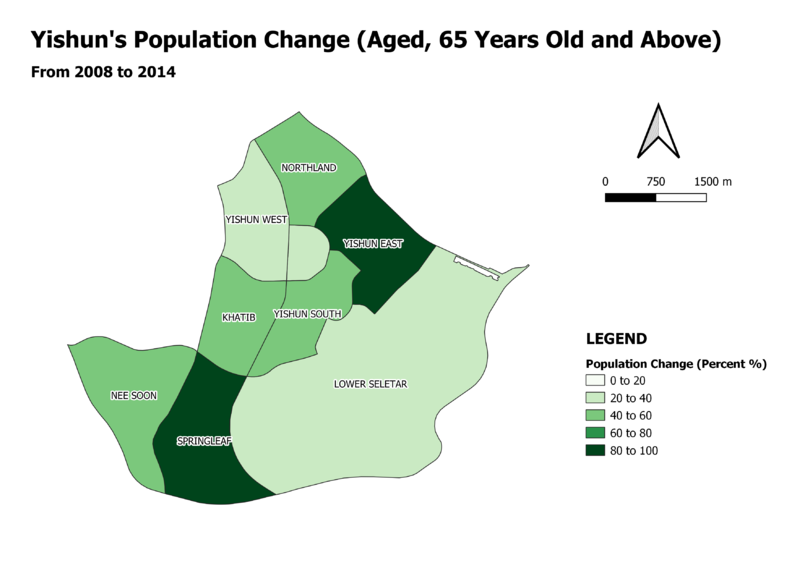 Yishun Population Change (Aged, Percentage).png