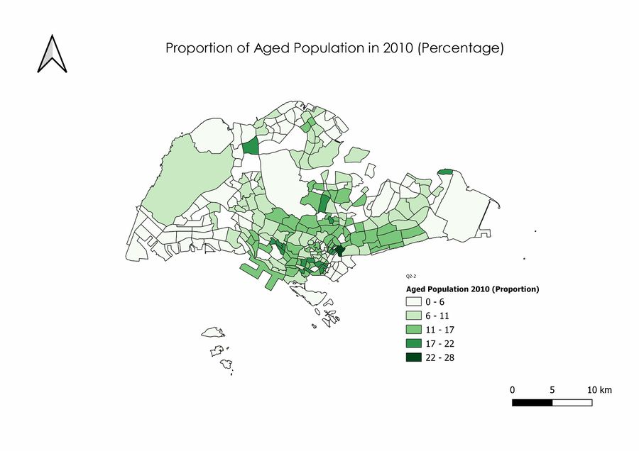 Aged Population in 2010