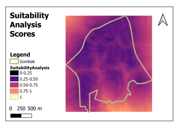 Suitability Analysis