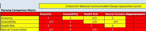 Criteria matrix.jpg