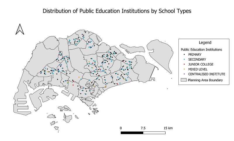 Distribution of Public Education Institutions by School Types