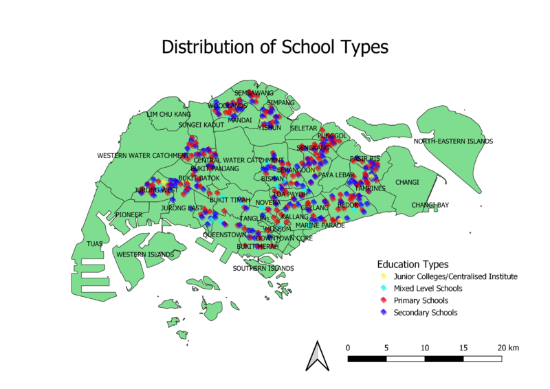 Distribution of School Types.png