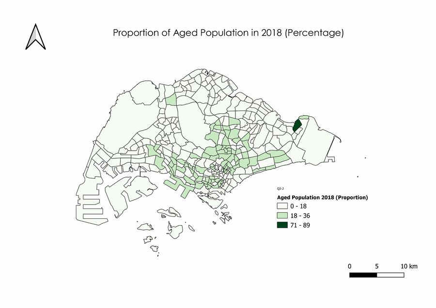 Aged Population in 2010