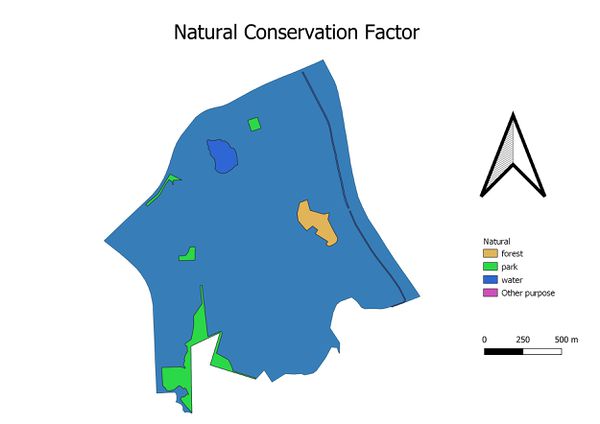 Visual analysis natural.jpg