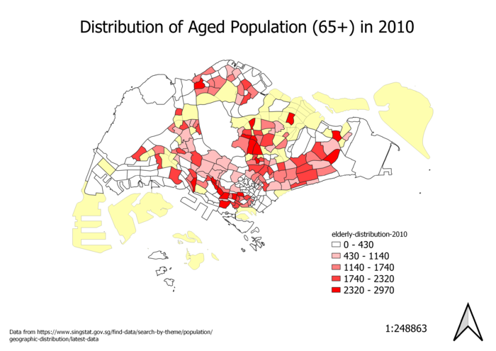 2010 distribution.png