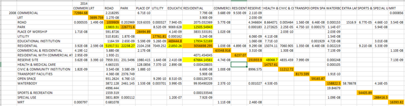 Transformation matrix.png