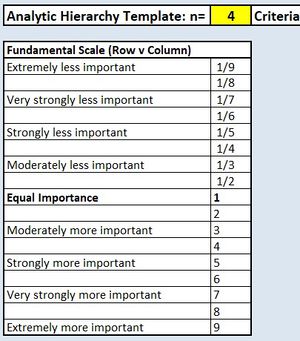 Matrix scale.jpg