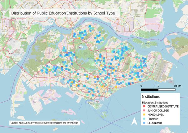 Distribution of Public Education Institutions by School Type