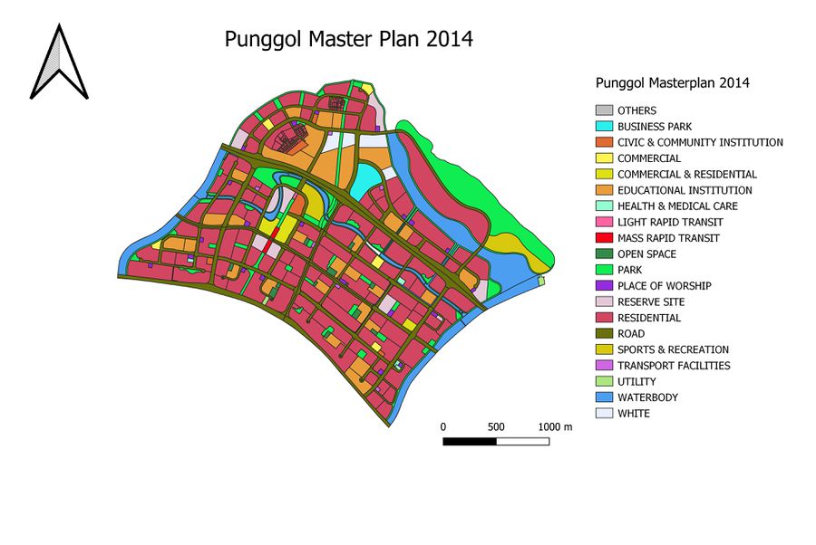 Master Plan landuse 2014