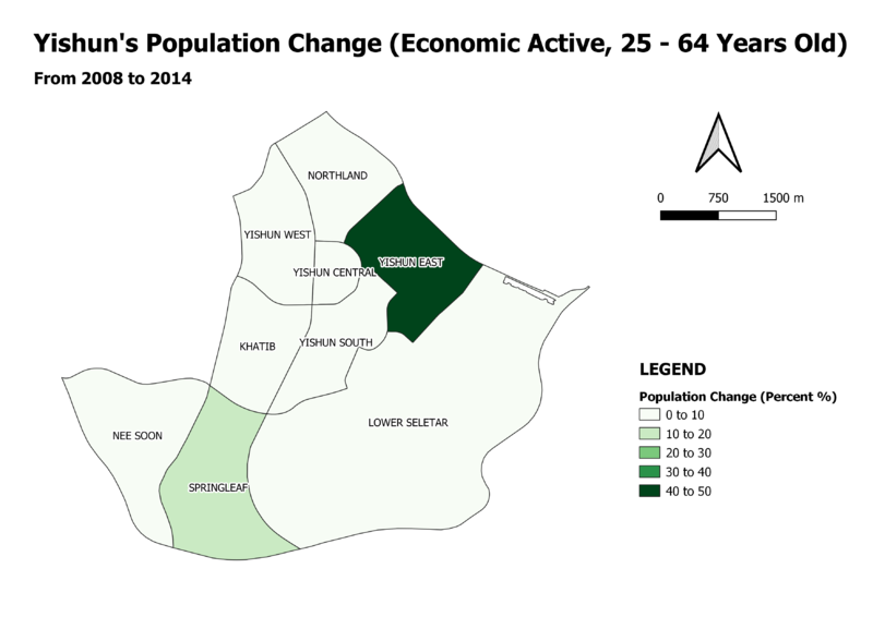 Yishun Population Change (Econ, Percentage).png