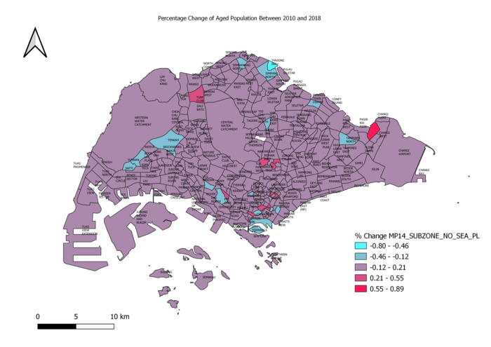 Percentage Change in Aged Population between 2010 and 2018