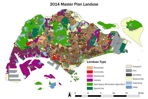 Land use.jpg