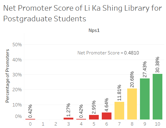 Lkspostgrad1.png