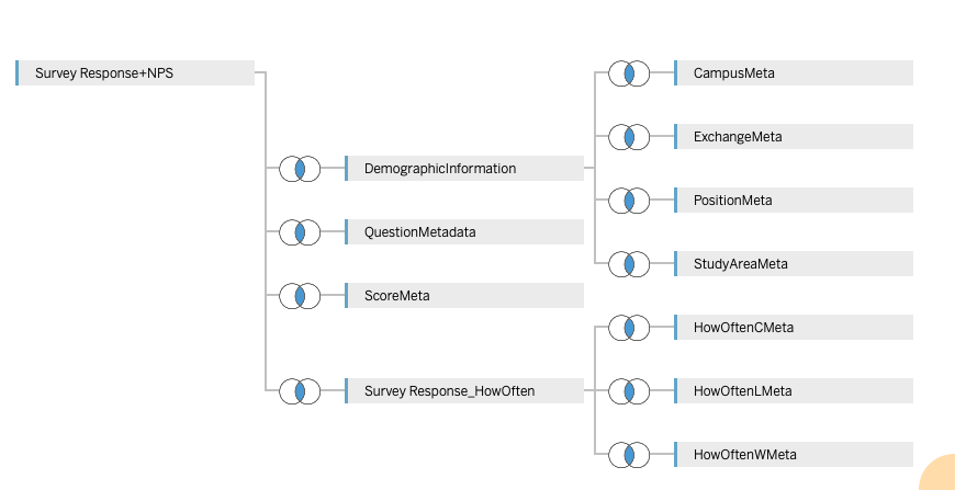 DataPrep.png