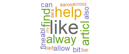 Faculty - worldcloud.png