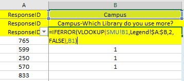 Which Library do you use more.png