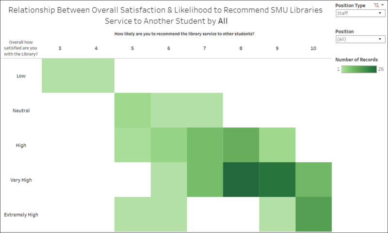 S correlation.jpg