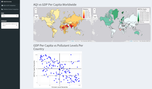 World overview.png