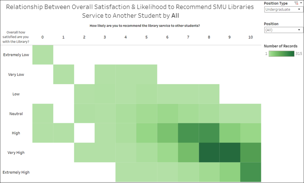 Ug correlation.jpg