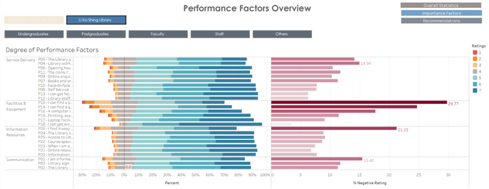 Performance LKS.png