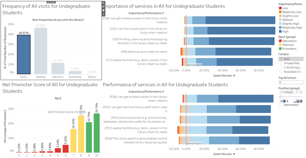 Undergrad2.1.png