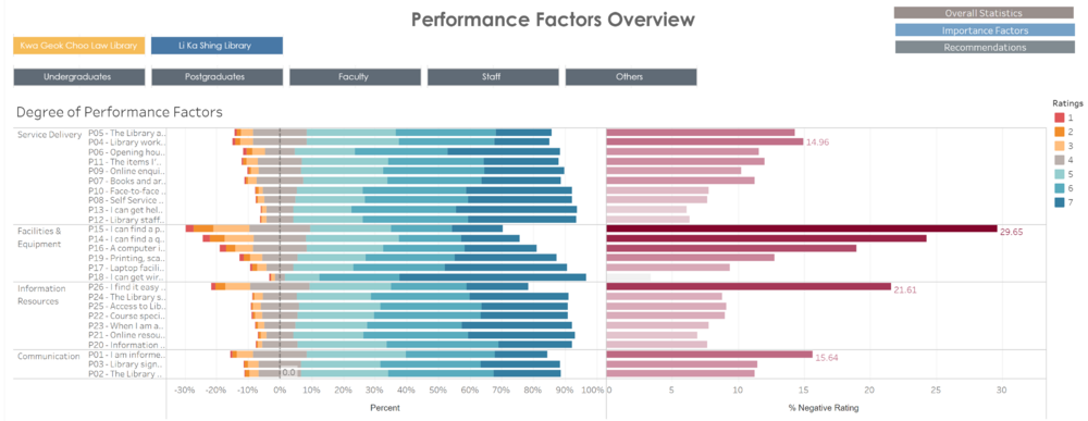 Performance Overview.png