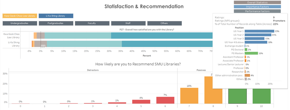 Recommendation tooltip overview crop.png