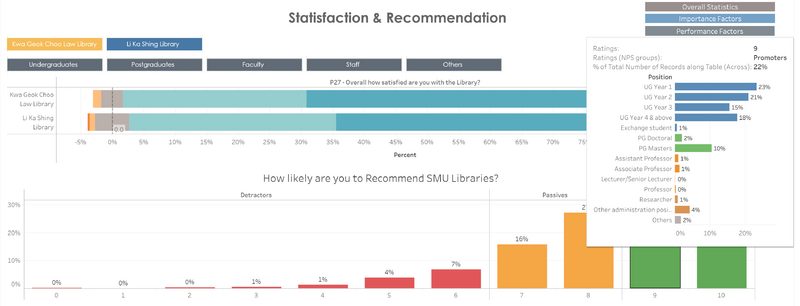 File:Recommendation tooltip overview crop.png