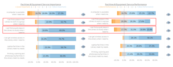 Facilities service LKS 2.png